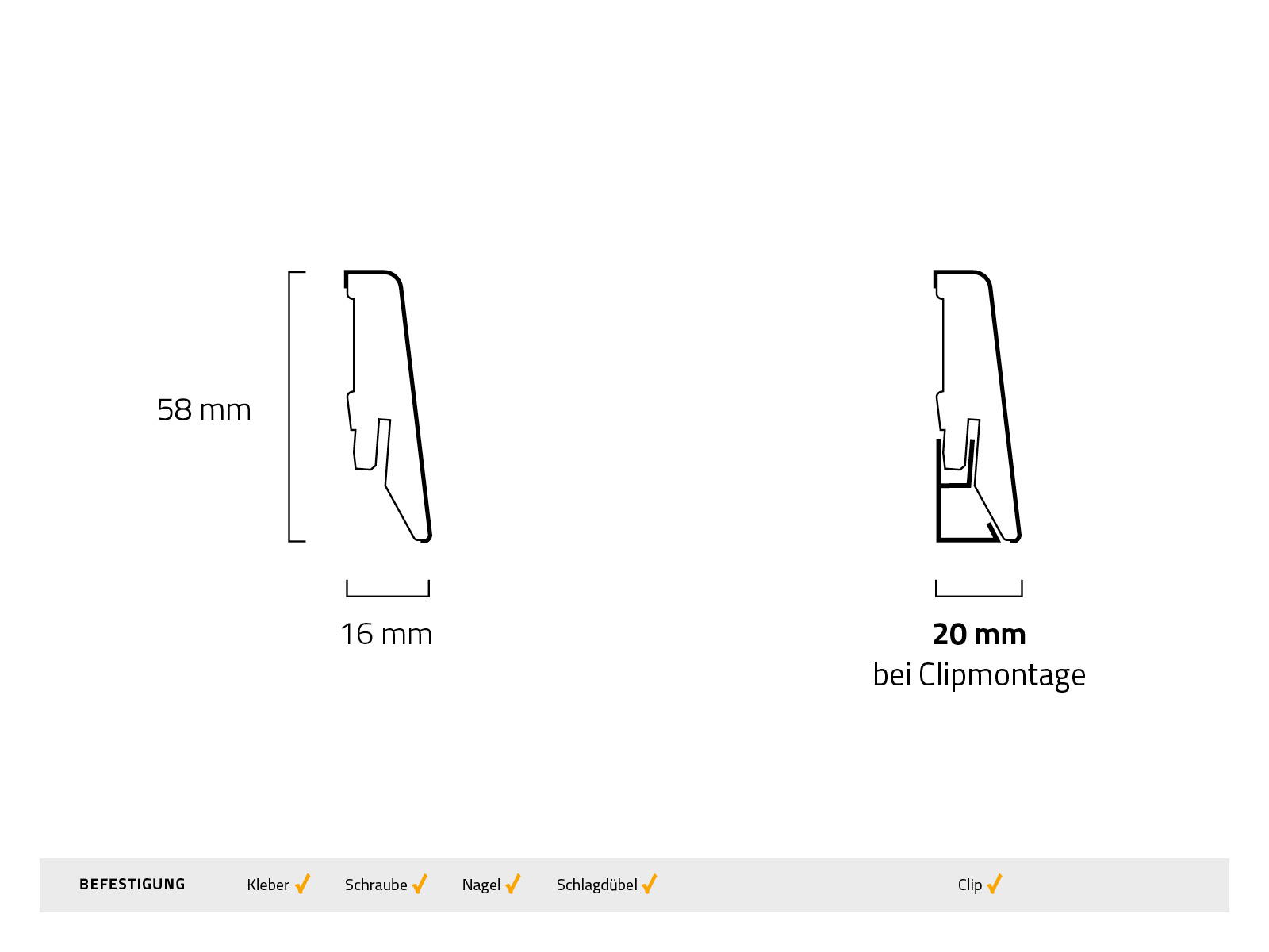 Weiße Holzleiste im MEGA Profil - technische Zeichnung, 96 Meter