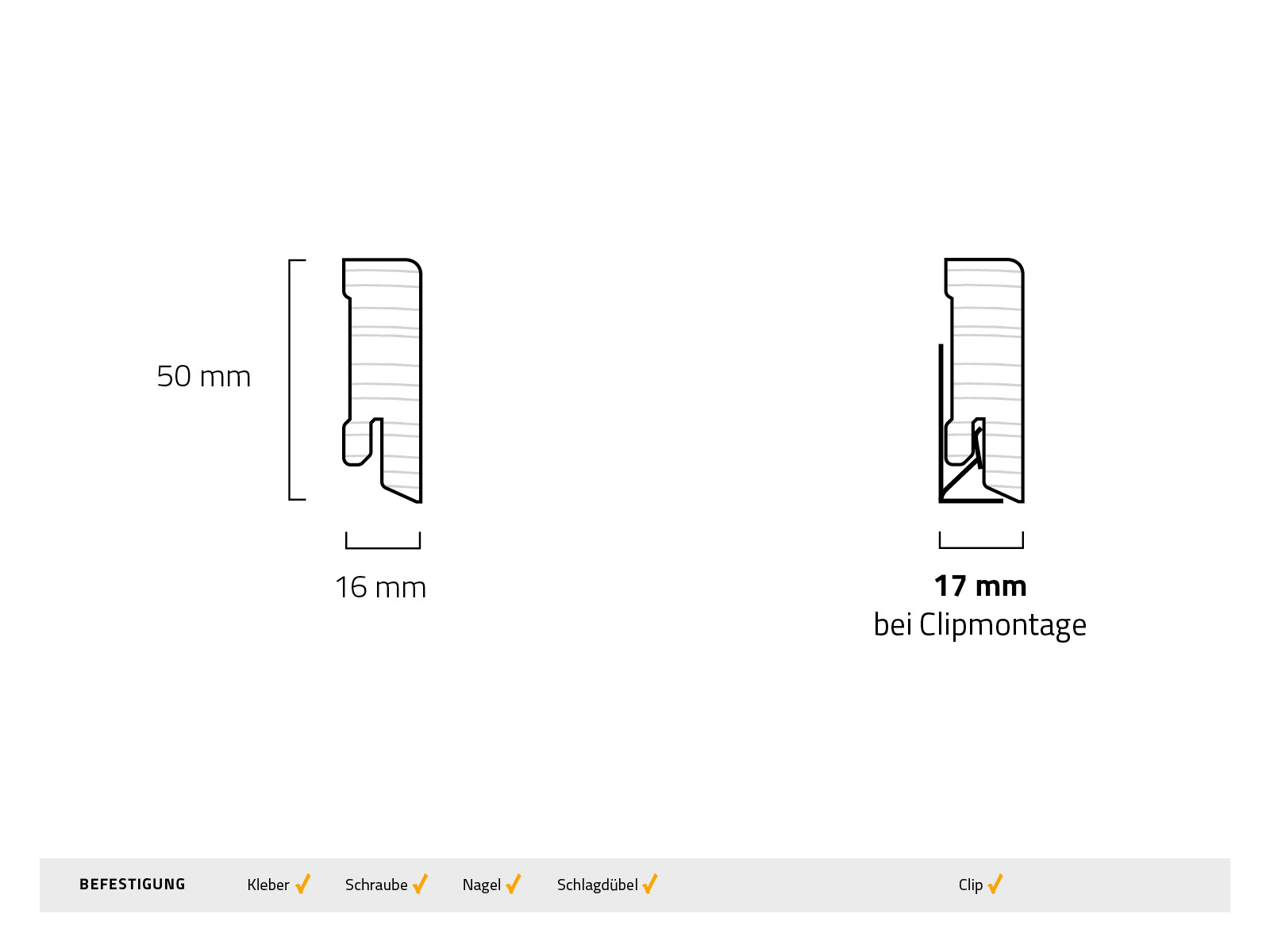 Sockelleiste Modern Massiv Weiss Lackiert Technische Zeichnung