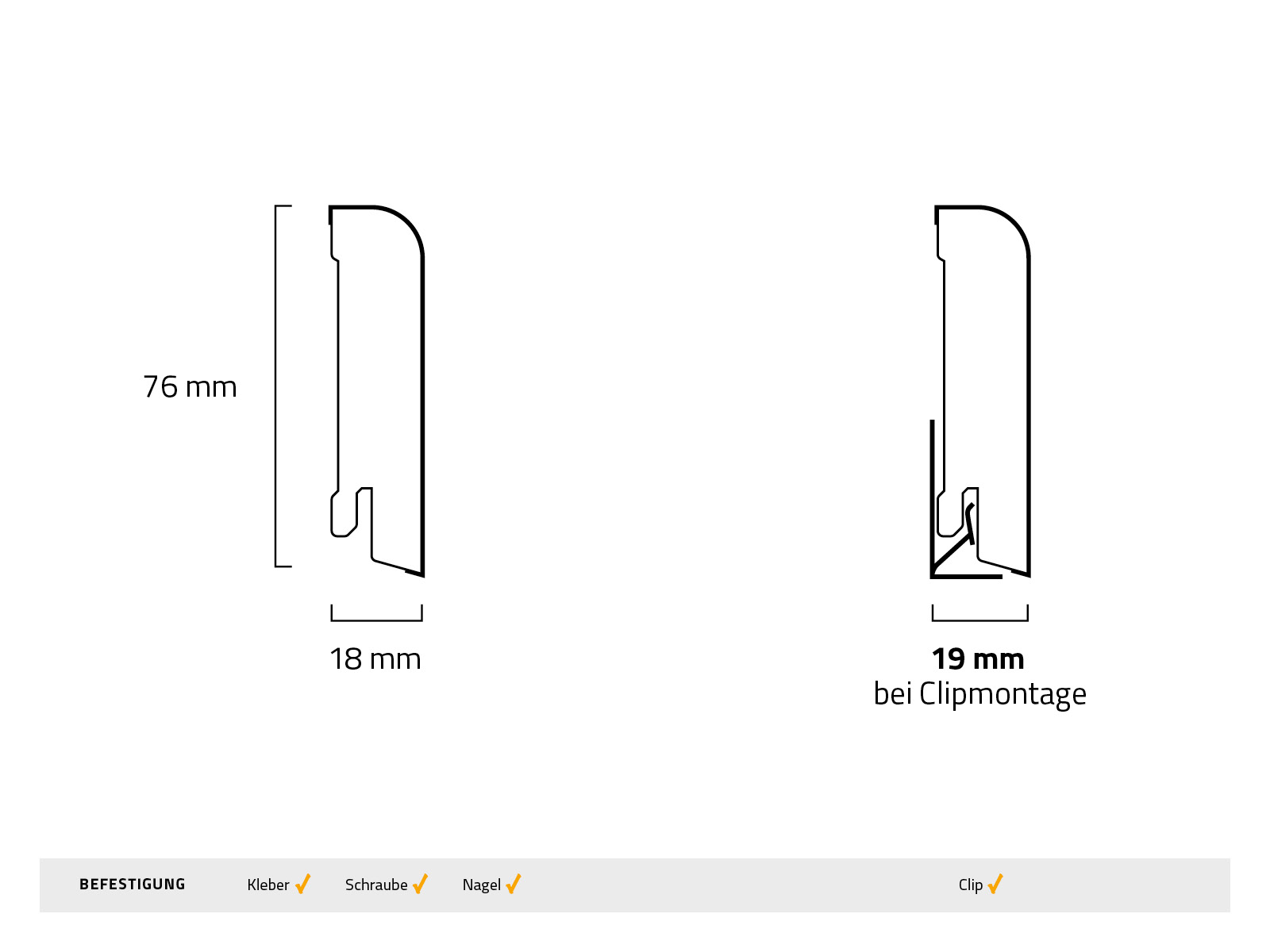 Sockelleiste Oben Rund MDF Weiss Direktlackiert Technische Zeichnung