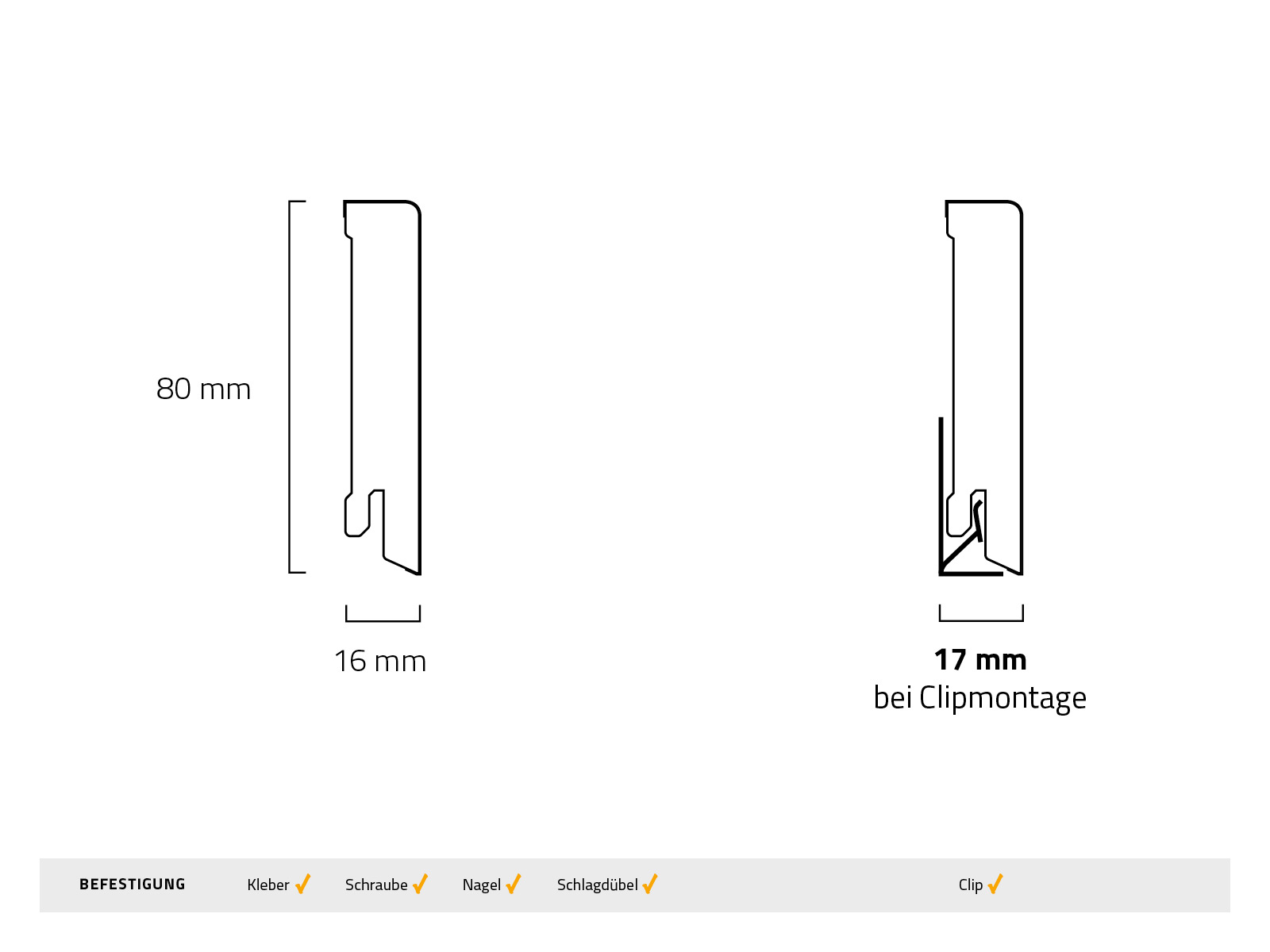 Sockelleiste Modern MDF Weiss Direktlackiert Technische Zeichnung