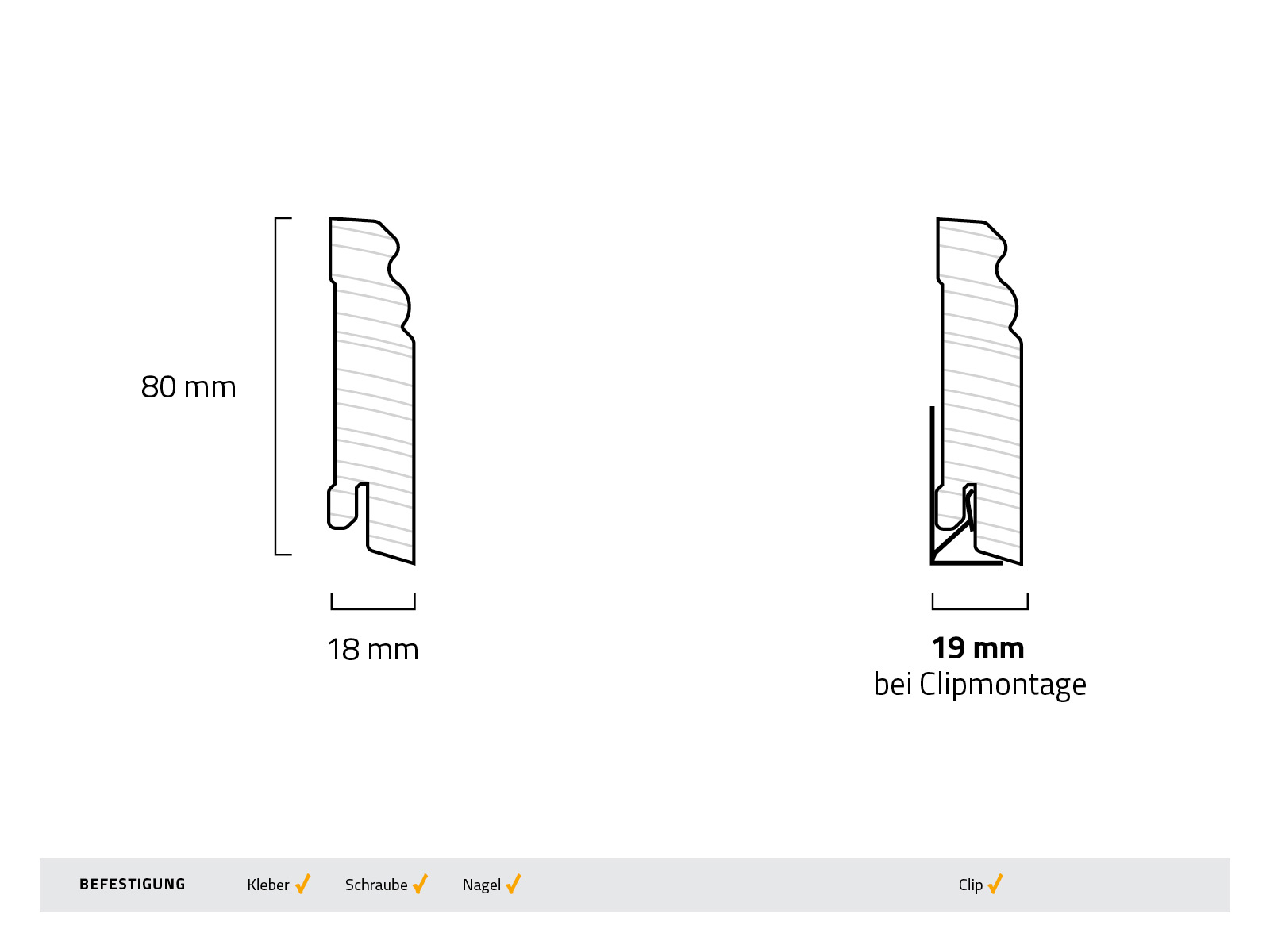 Sockelleiste Hamburger Kiefer Massiv Weiss Lackiert Ral9016 Technische Zeichnung