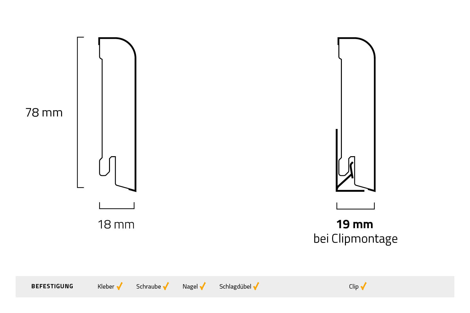 Sockelleiste Oben Rund MDF Weiss Foliert Technische Zeichnung