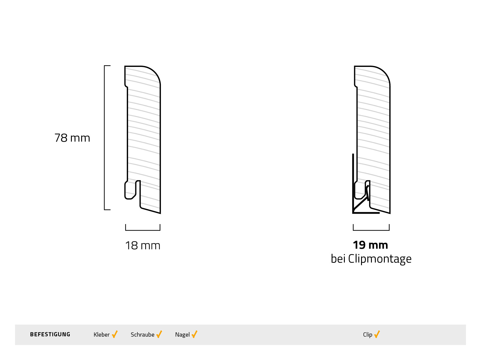 Sockelleiste Oben Rund Kiefer Massiv Weiss Lackiert Technische Zeichnung