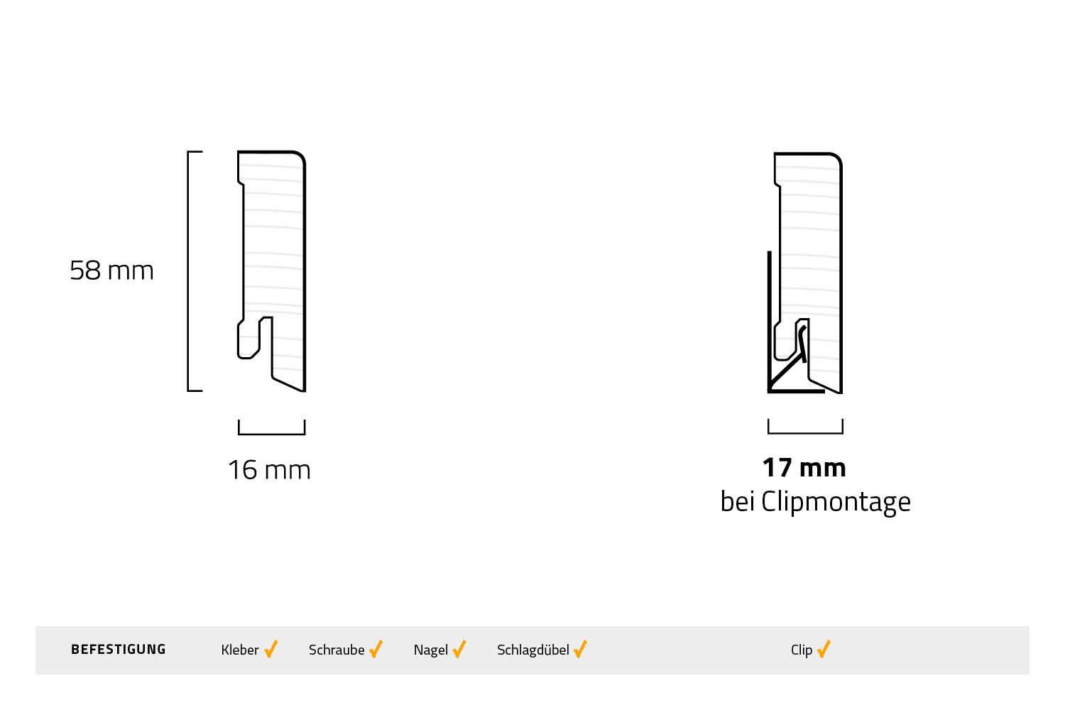 Sockelleiste Modern Massiv Eiche Furniert Weiss Lackiert Technische Zeichnung