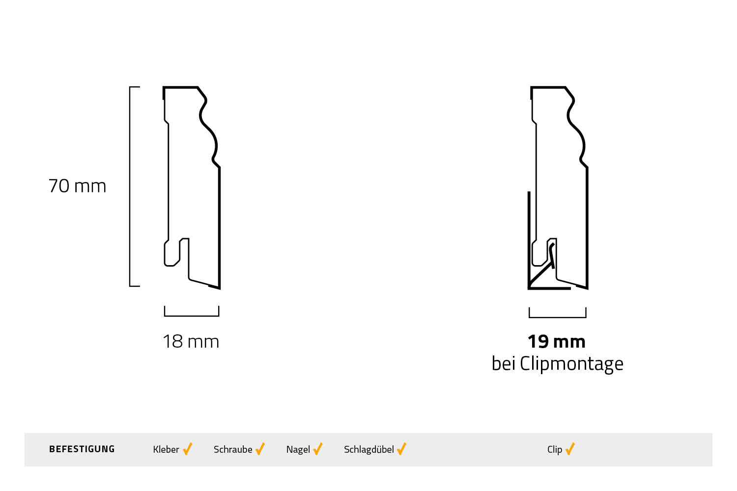 Hamburger Sockelleiste technische Zeichnung 96m Vorteilspack in 70mm